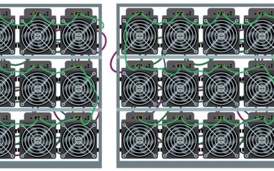 Bitcoin’s Mining Difficulty Rises for the Second Time in a Row — It’s Now 0.63% Harder to Find a BTC Block