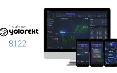 YOLOREKT dApp Is Live Now. Discover More About the Gamified-Social Price Prediction Platform.