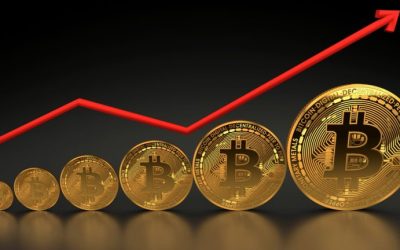 Bitcoin, Ethereum Technical Analysis: BTC Remains Below $24,000 After Falling for Fourth Consecutive Session