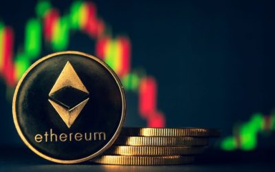 Bitcoin, Ethereum Technical Analysis: ETH Below $1,900 as Ethereum Foundation Comments on Gas Fees