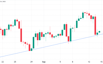 Volatility expected as $490M in ETH options expire shortly after the Ethereum Merge