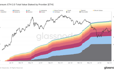 Selling the rumor? Biggest Ethereum Merge staker Lido DAO loses 40% in 30 days