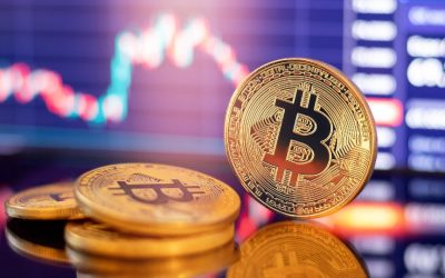 When should I buy Bitcoin?