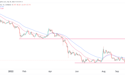 Is Filecoin’s FIL a good buy ahead of the FVM launch?