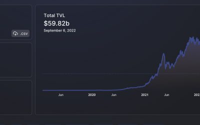 What will drive crypto’s likely 2024 bull run?