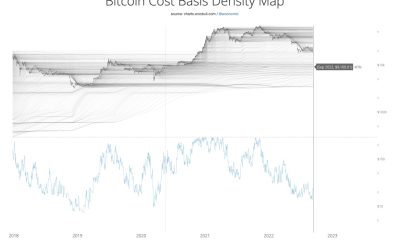 Analyst on $17.6K BTC price bottom: Bitcoin ‘not there yet’