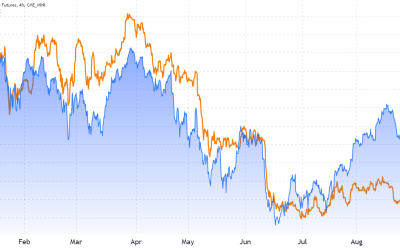 3 Bitcoin price metrics suggest Sept. 9’s 10% pump marked the final cycle bottom