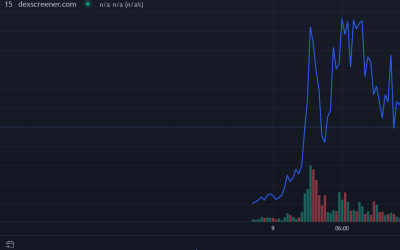 Crypto markets see flood of Queen Elizabeth memecoins and NFTs