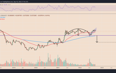 The floppening? Ethereum price weakens post-Merge, risking 55% drop against Bitcoin