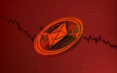 Bitcoin, Ethereum Technical Analysis: ETH Nears 2-Month Low, as Post-Merge Sell-Off Continues