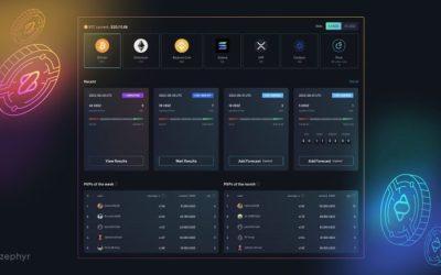 Zephyr Changes the Crypto Predictions Market – Are You In?