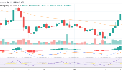 RUNE crosses the $1.5 psychological level: Can it surge higher today?