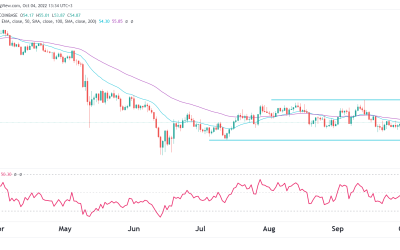 Litecoin price prediction for October 2022