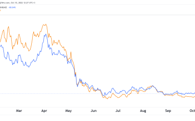 AVAX vs SOL: Better buy between Avalanche and Solana?