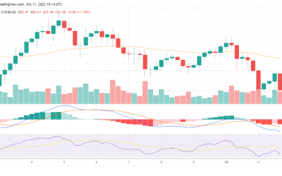 Litecoin price: what’s the outlook after the latest dip?