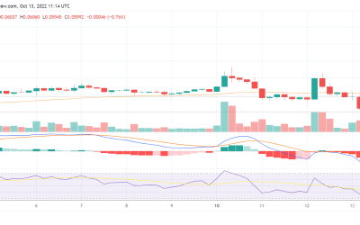 Tron becomes the National Blockchain of the Commonwealth of Dominica: will TRX soar higher?