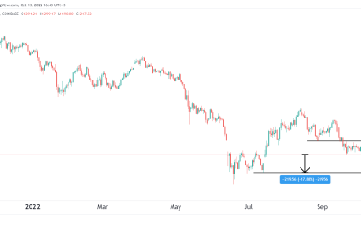 Crypto clash: How low can Ethereum price crash to?