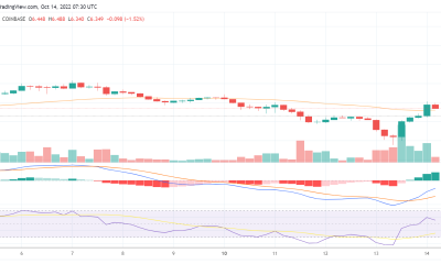 Uniswap rallies by 12% after raising $165 million: How far can UNI go over the weekend?