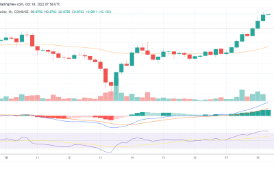 MATIC soars by more than 8% so far today: Here is why