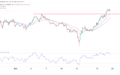 Is AAVE token a good crypto to buy today?