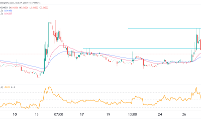 Is Alchemy Pay’s ACH a good crypto to buy?