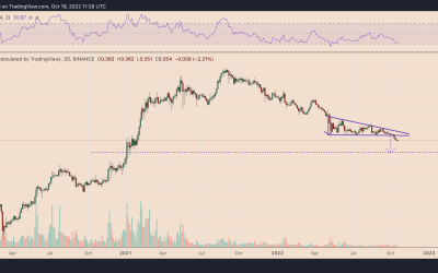 Cardano price chart paints ‘Burj Khalifa’ with 7-month losing streak — More losses ahead?