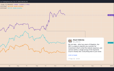 3 signs suggesting the XRP price boom can continue in Q4 2022