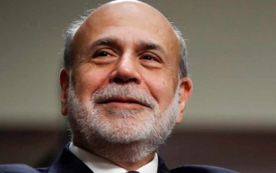 Former Fed Chair Ben Bernanke Wins Nobel Prize in Economics ‘for Research on Banks and Financial Crises’