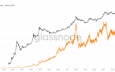 Bitcoin analysts map out the key bull and bear cases for BTC’s price action