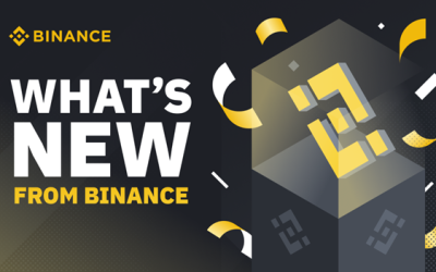 This Month at Binance: Innovation Never Stops