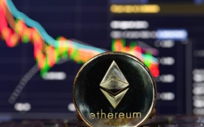 Bitcoin, Ethereum Technical Analysis: ETH, BTC Surge, as US Inflation Uncertainty Fades