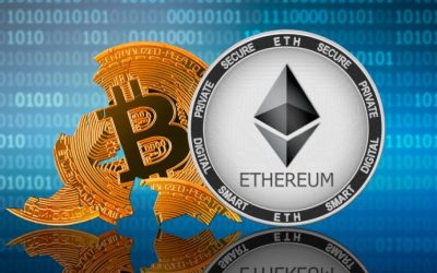 Bitcoin, Ethereum Technical Analysis: BTC, ETH Extend Recent Declines on Saturday