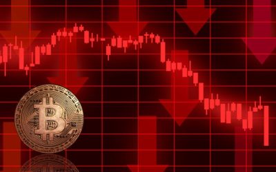 Bitcoin, Ethereum Technical Analysis: BTC Begins the Weekend in Bearish Territory