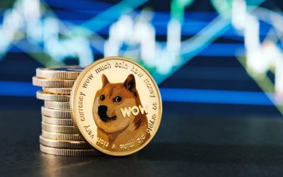 Biggest Movers: DOGE, XRP Rebound Following Recent Declines