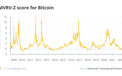 Turbulence for blockchain industry despite strong Bitcoin fundamentals: Report