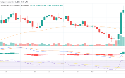 MATIC rallies by 10% after Meta enables Polygon-powered NFT minting on Instagram