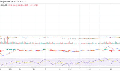 Litecoin soars by 13% following MoneyGram’s adoption announcement