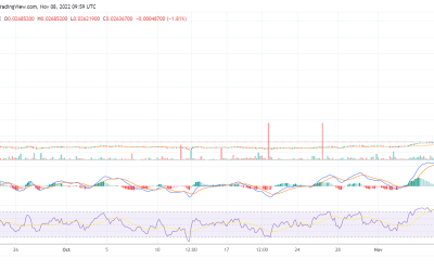 VET is up by 4% today after the VeChain Foundation sets its mainnet hard fork date