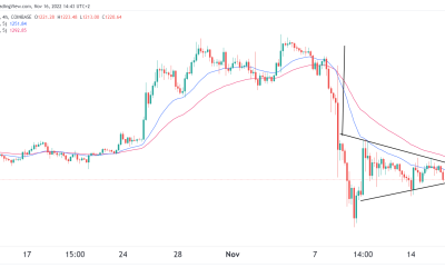 Ethereum price prediction as a bearish pennant forms