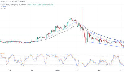 Binance Coin price analysis: Here’s why BNB is surging