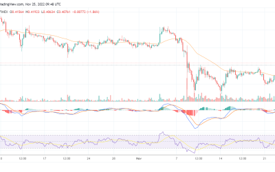 XRP surges by 8% after STASIS integrates Ripple’s XRPL
