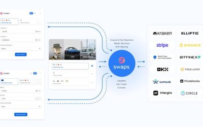 Swaps Updates Take Payment Processing and UX to Badass Level