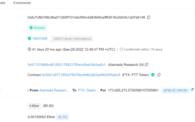 Alameda Research FTT token transfer from September fuels wild speculations