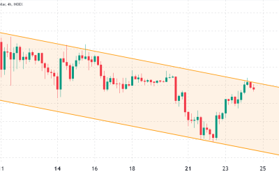 Ether tests $1,200 but bears better positioned for $1.13B options expiry on Nov. 25