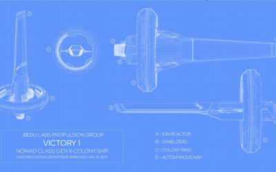 Designing the metaverse: Location, location, location