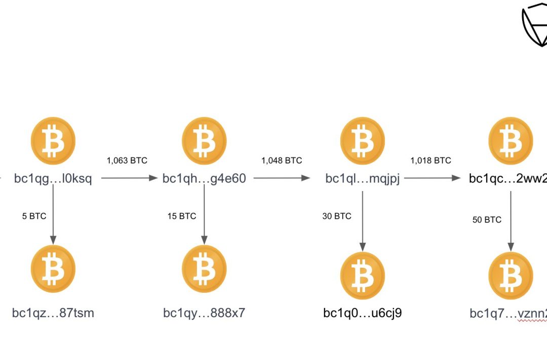 FTX hacker dumps 50,000 ETH, still among top 40 Ether holders