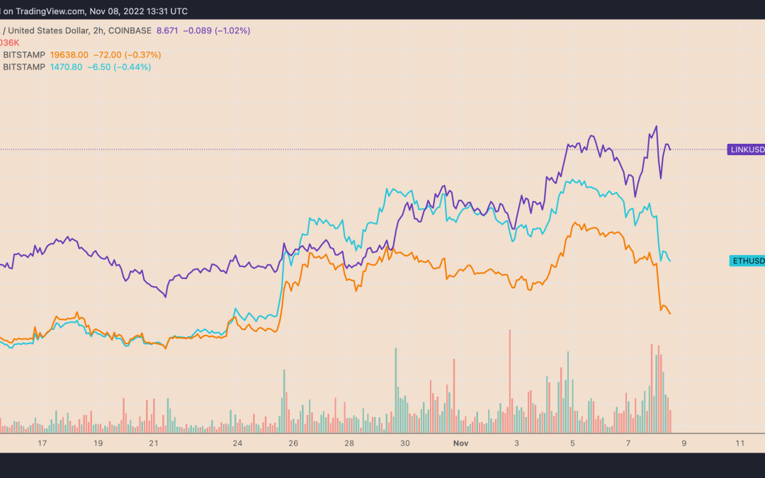 Chainlink plunges from 3-month high as LINK price eyes another 50% correction