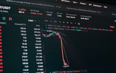 People Are Still ‘Bullish’ About FTT and CEL, 2 Tokens Backed by Bankrupt Crypto Businesses