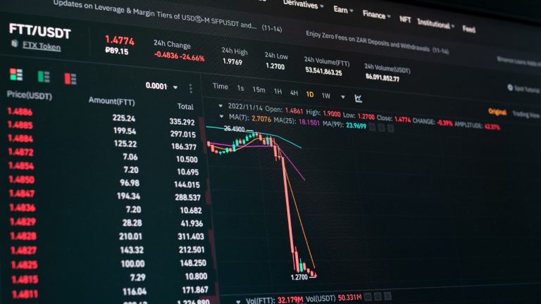 People Are Still ‘Bullish’ About FTT and CEL, 2 Tokens Backed by Bankrupt Crypto Businesses