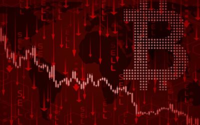 Bitcoin, Ethereum Technical Analysis: BTC at 2-Year Low, ETH Down 20% as FTX Turmoil Leads to Crypto Bloodbath